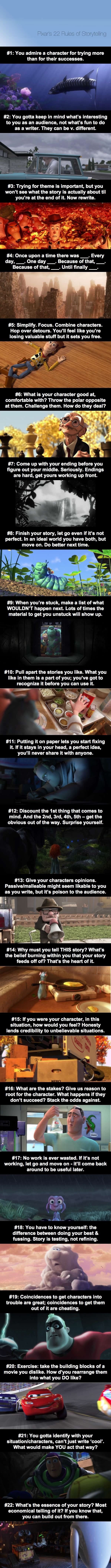 Pixar's rules of storytelling