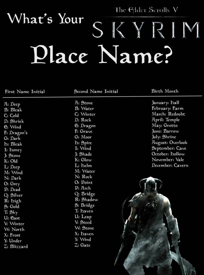 skyrim-name-generator