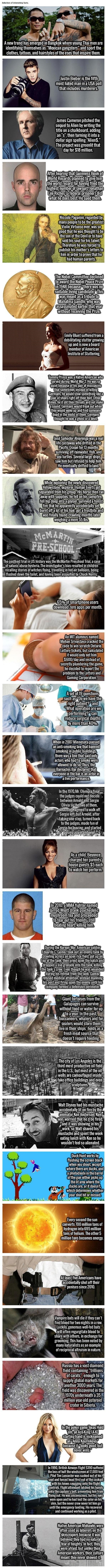 Interesting facts