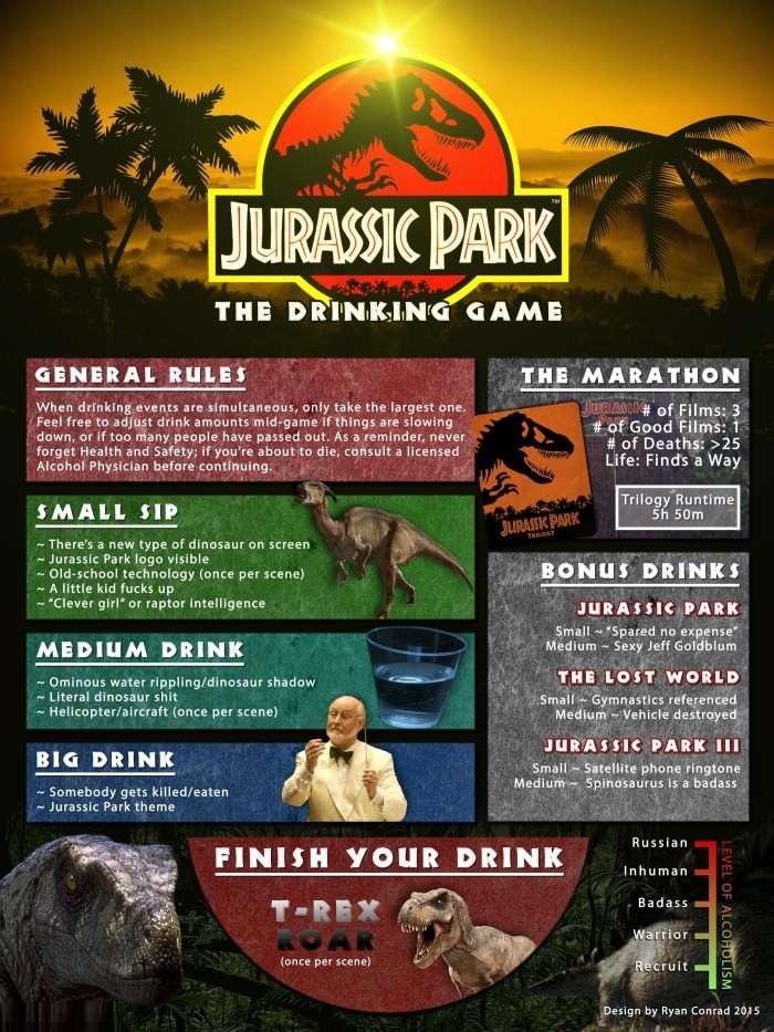 Jurassic drinking game