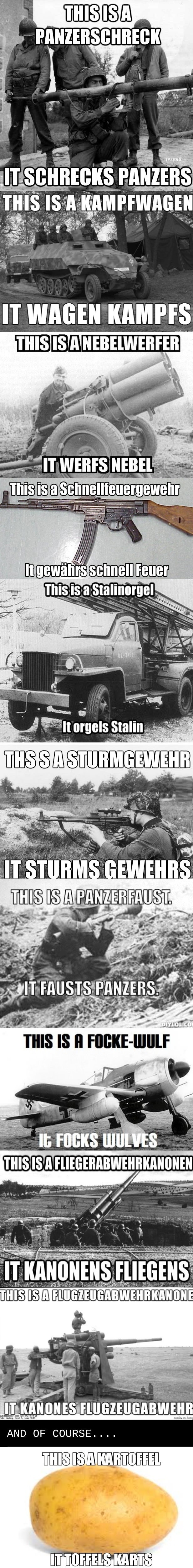How I see German nouns