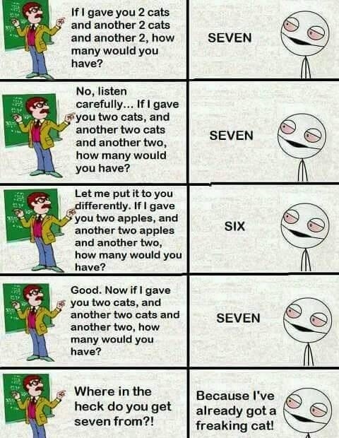 It's all about perspective