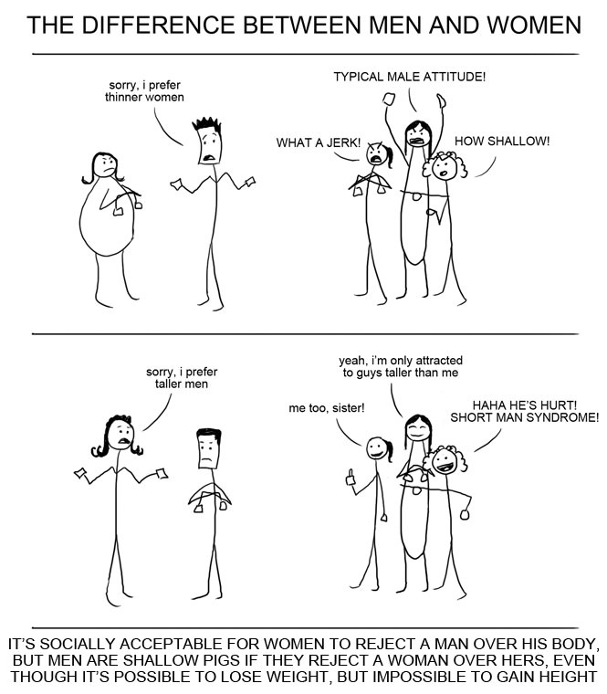 Men & women