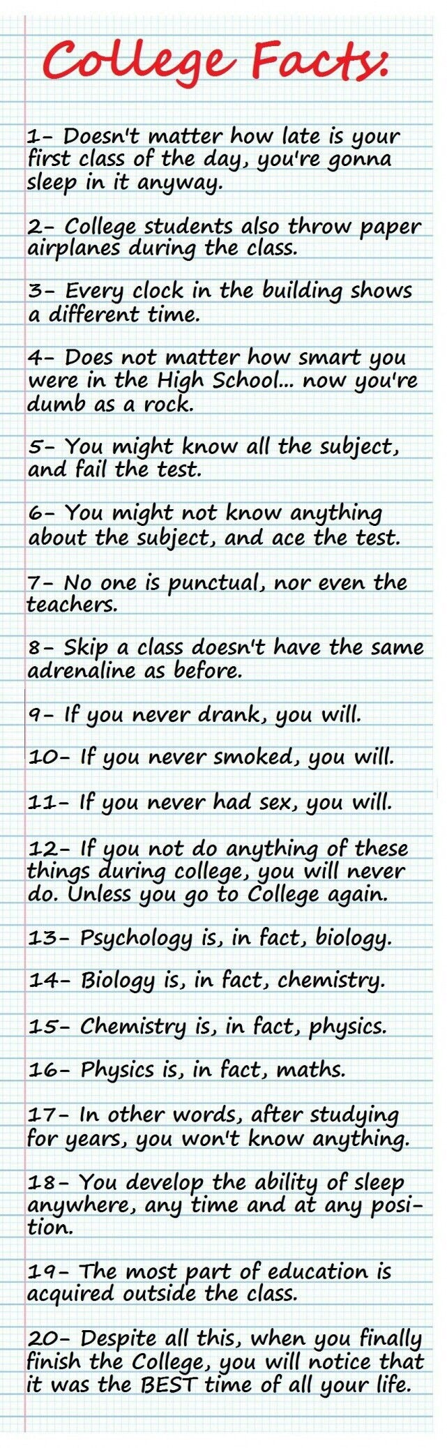 College facts
