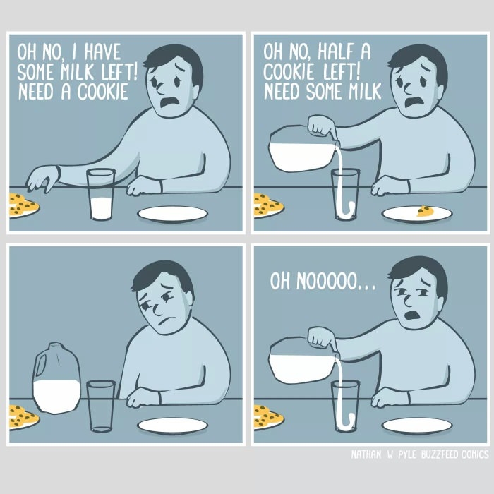 The reason I'm fat