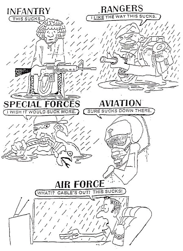 This sucks, military version