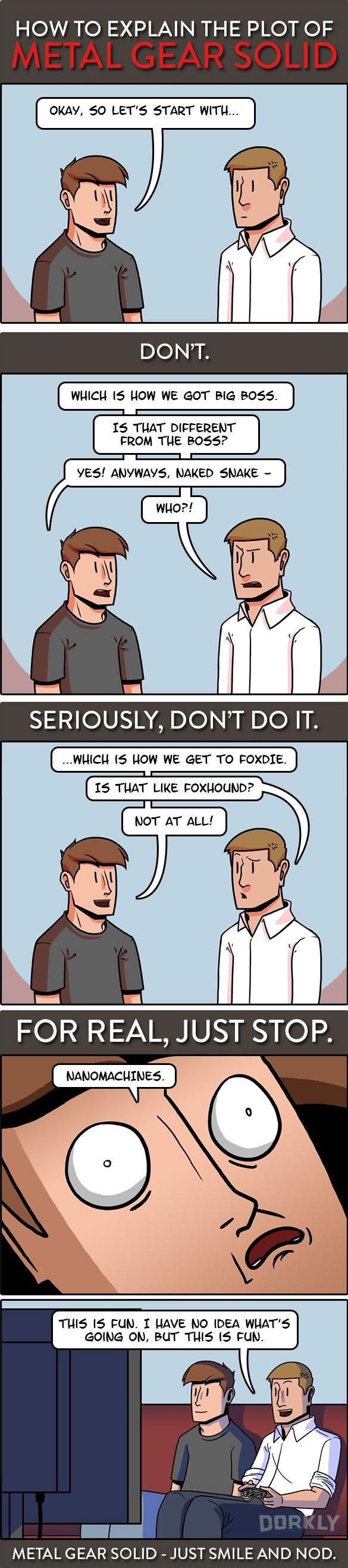 Explaining Metal Gear Solid