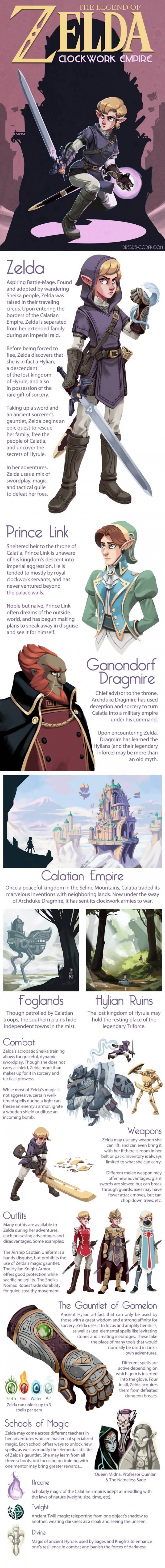 This would be amazing