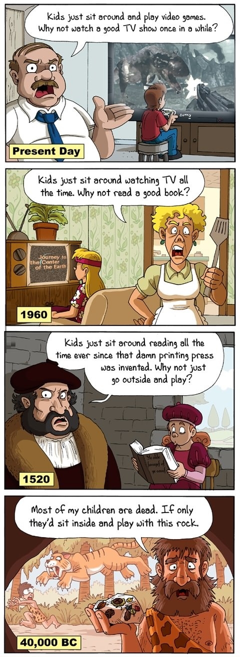 Time changes everything