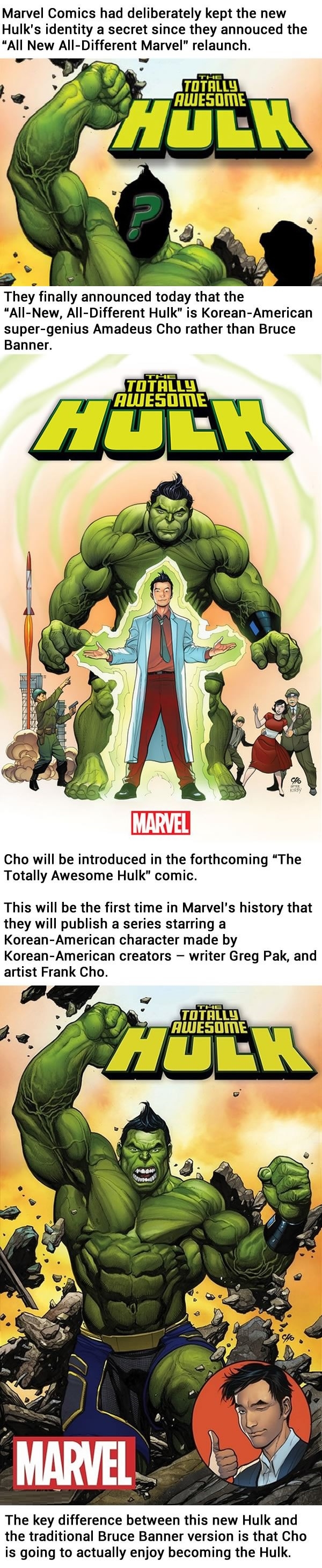 Hulk's identity revealed