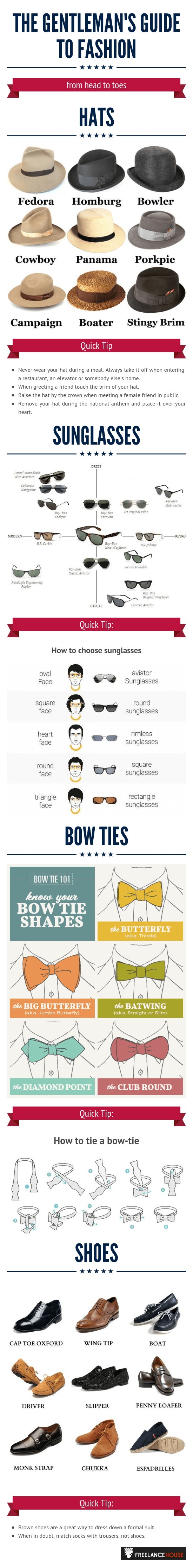 Gentleman�s fashion guide