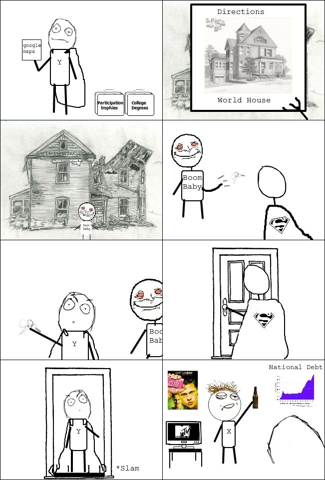 The millennial's rage