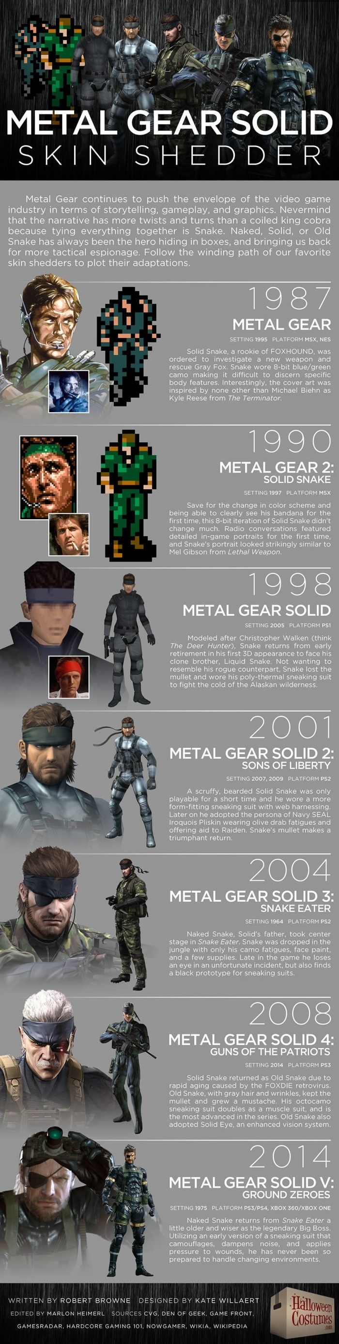 MGS Skin Shedder
