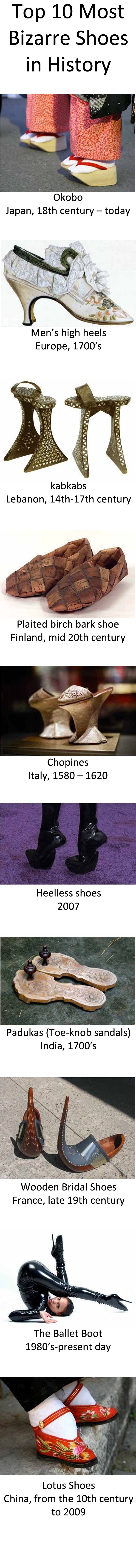 Bizarre shoes in history