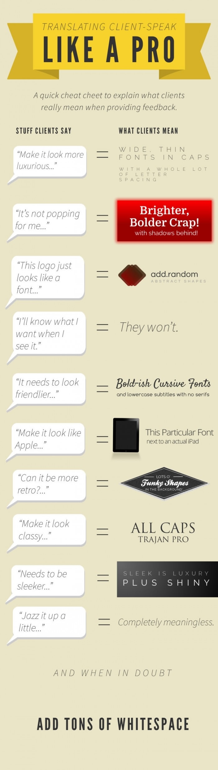 Translating client-speak