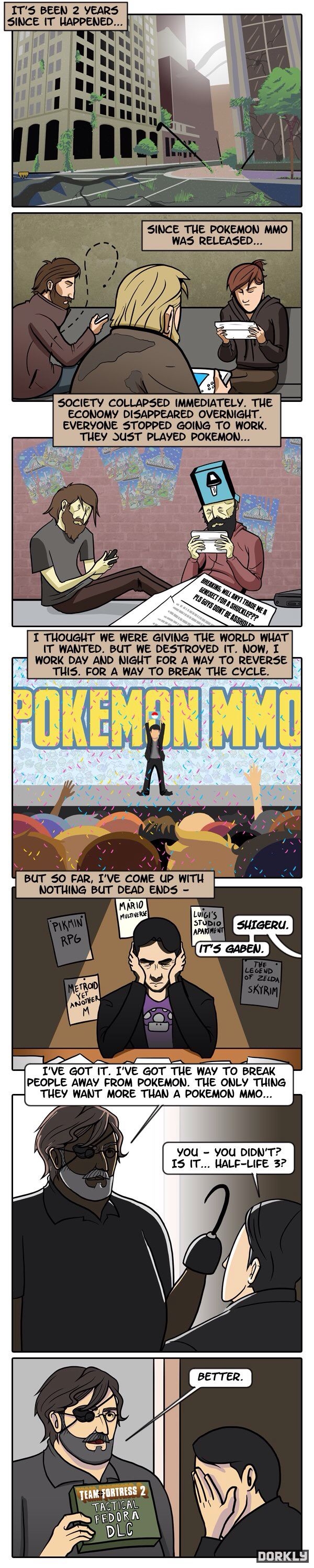 Pokemon Go