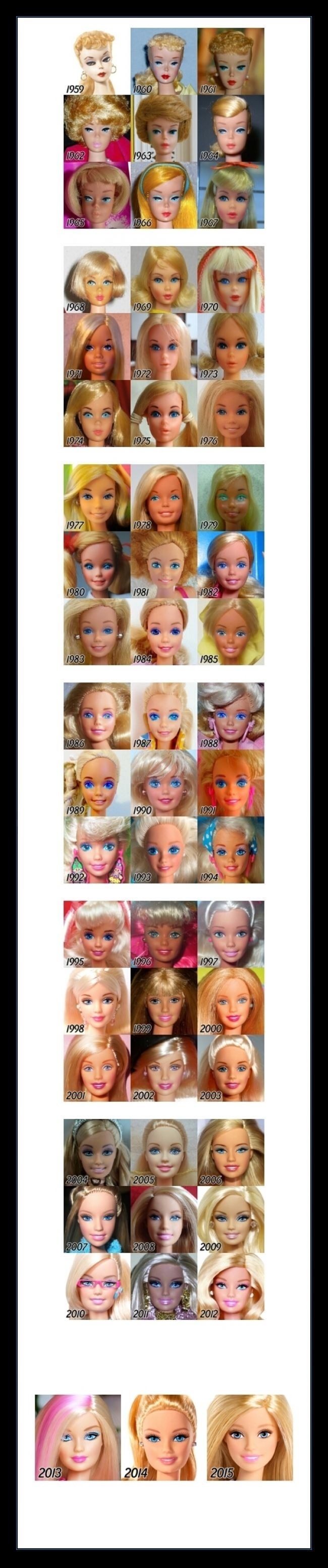 Barbie through the years