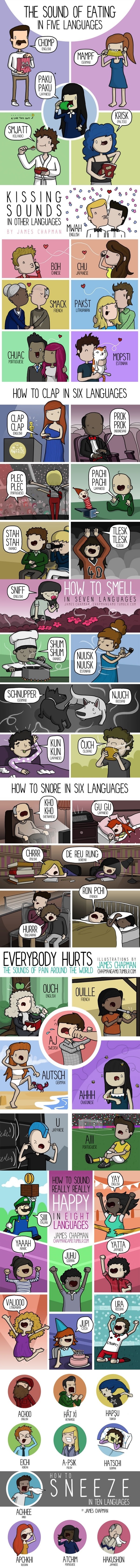 Sounds in different languages