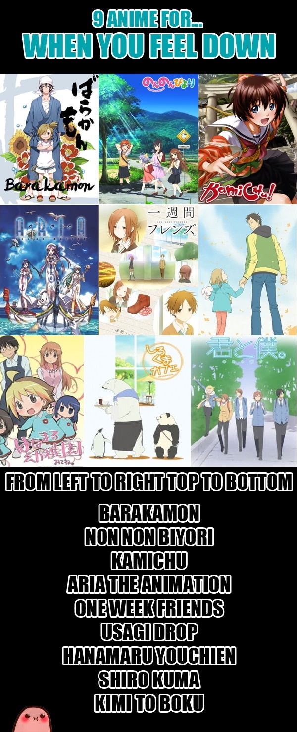Anime for when you're down