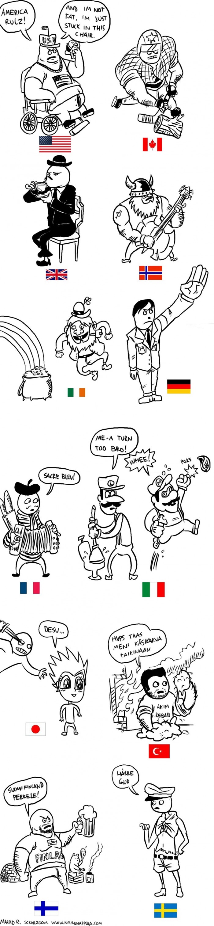 Different stereotypes