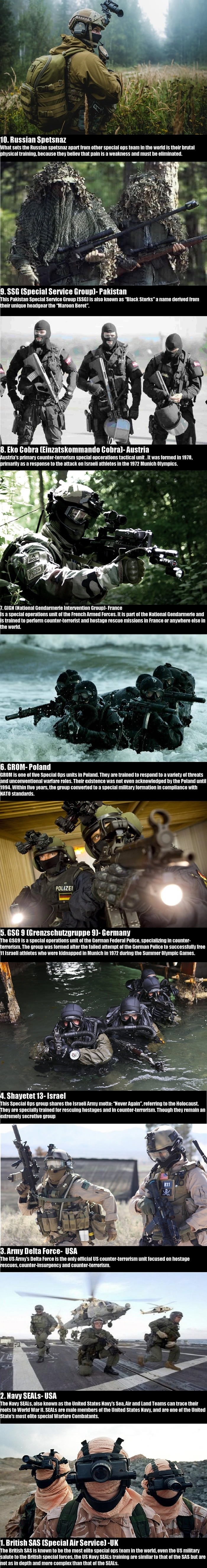 Special Ops teams