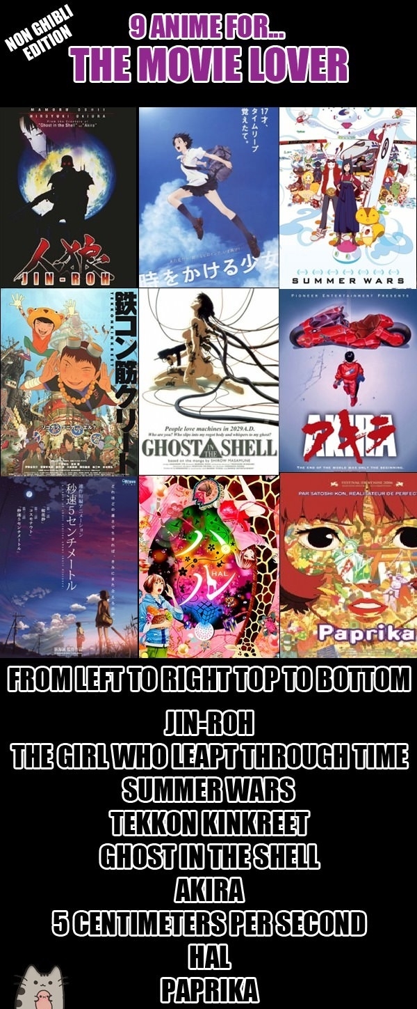 Anime for movie lovers