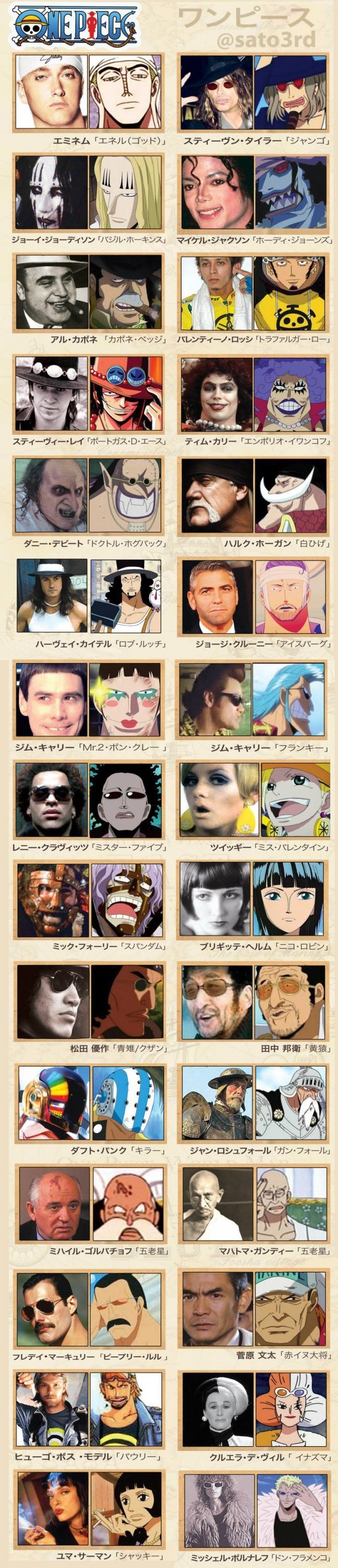 One piece in real life
