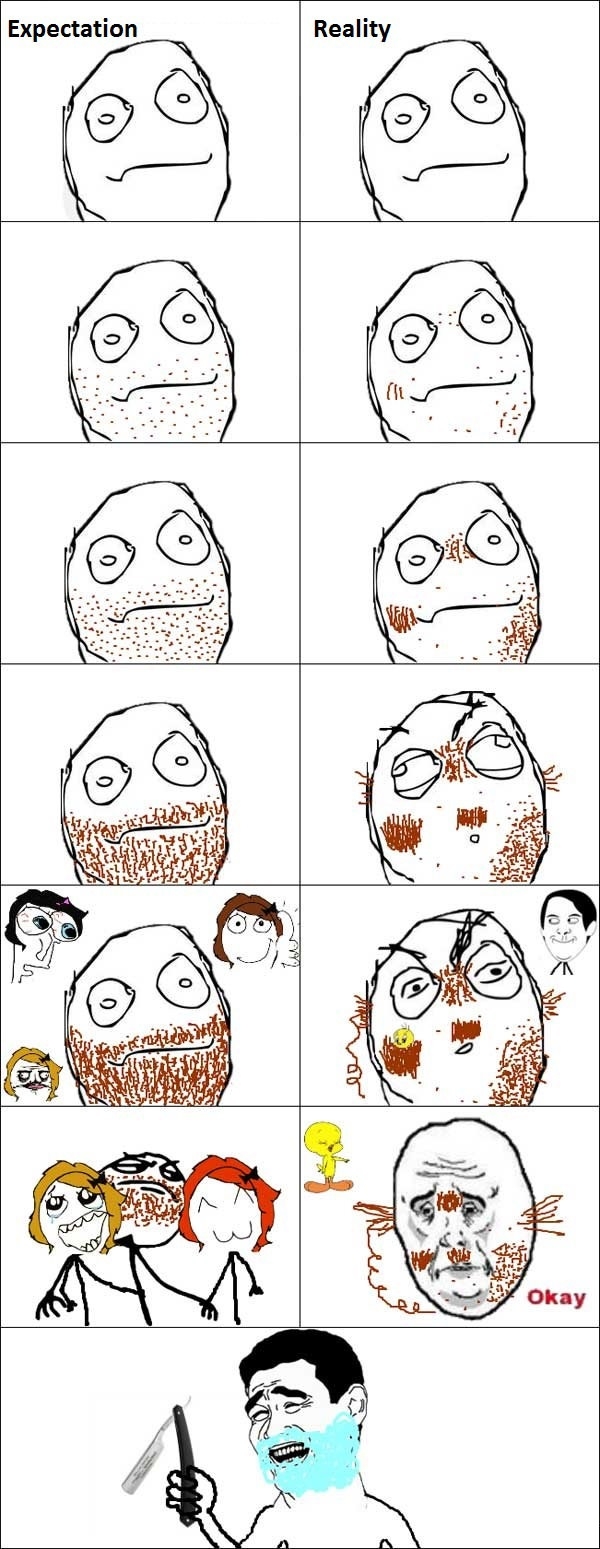 Growing a full beard
