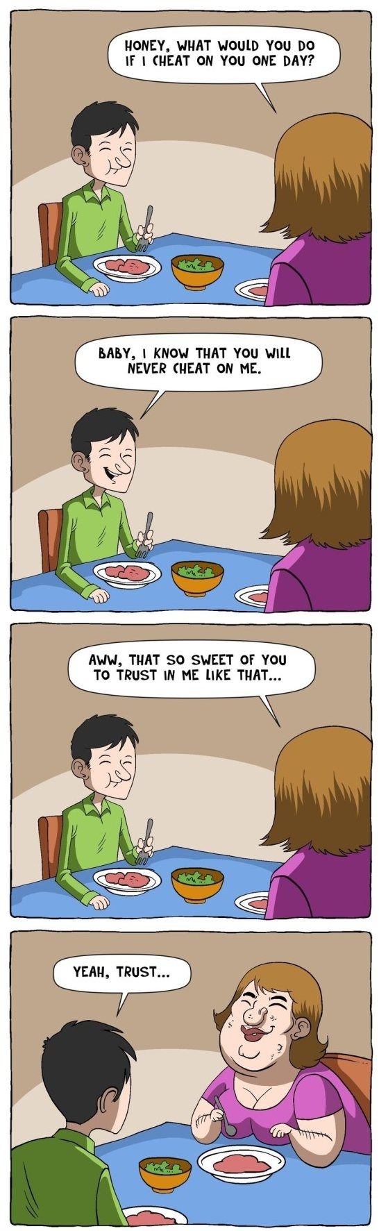 Trustworthy gf