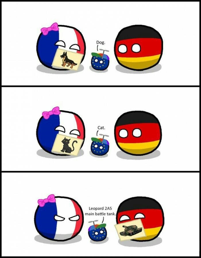 Typical Germany
