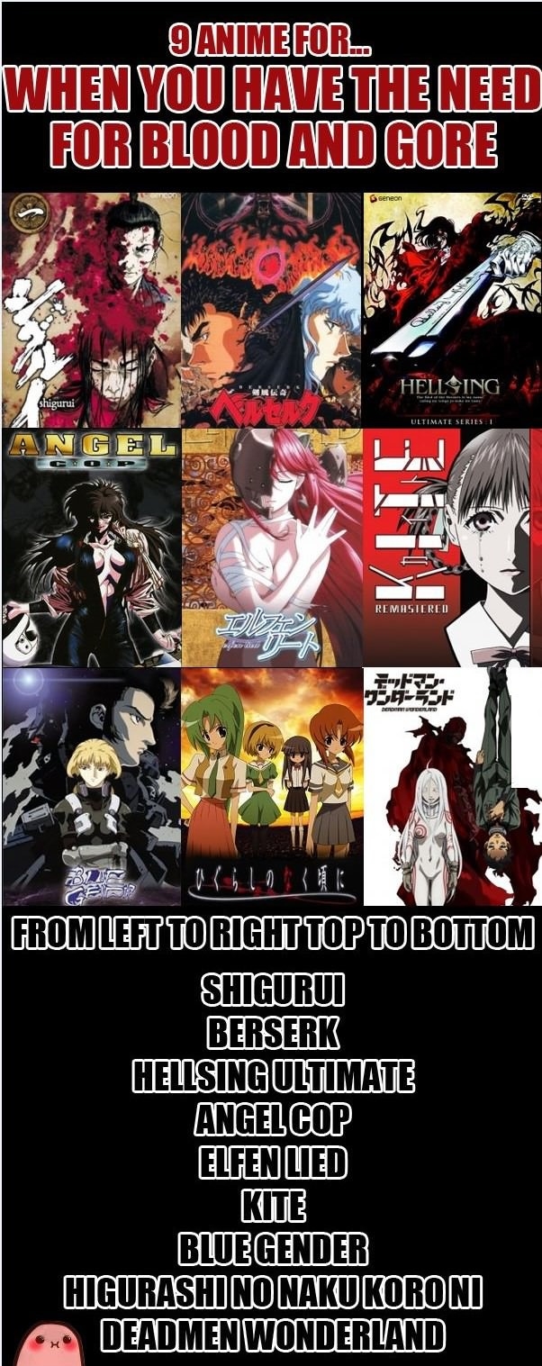 Bloody & gory anime