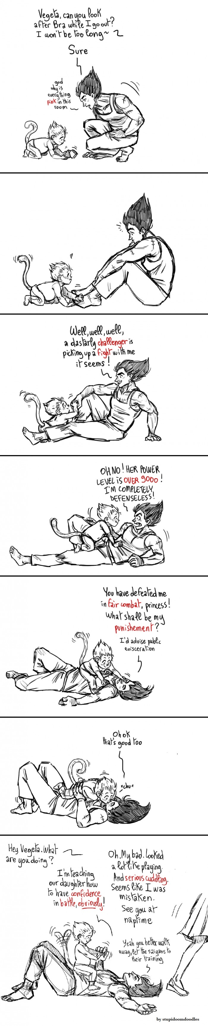 Vegeta's secret training