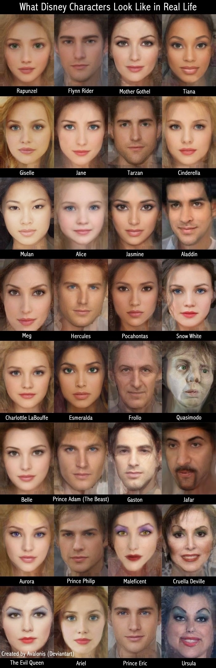 Disney characters in real life