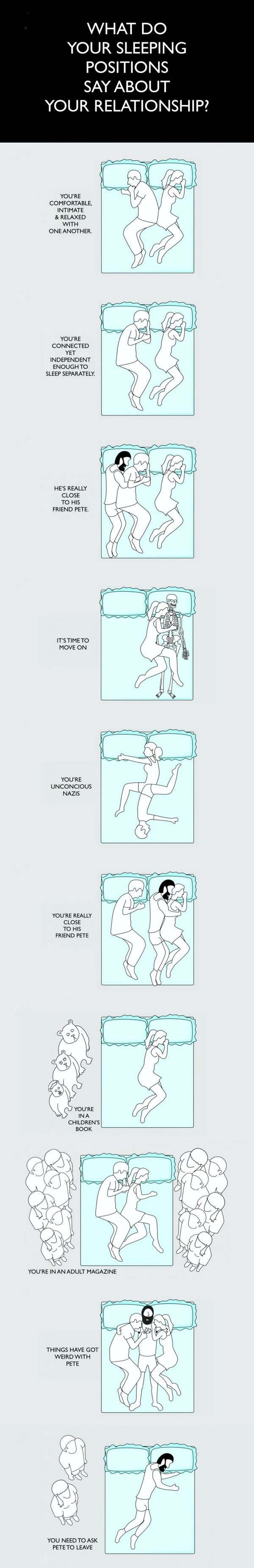 Sleeping positions