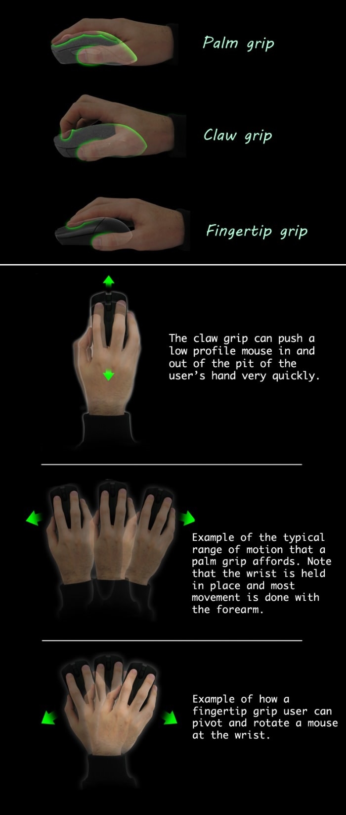 What grip are you using?