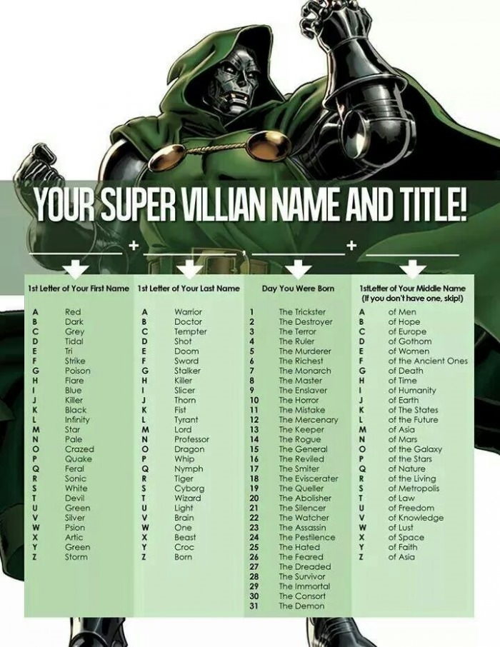Super villain name & title