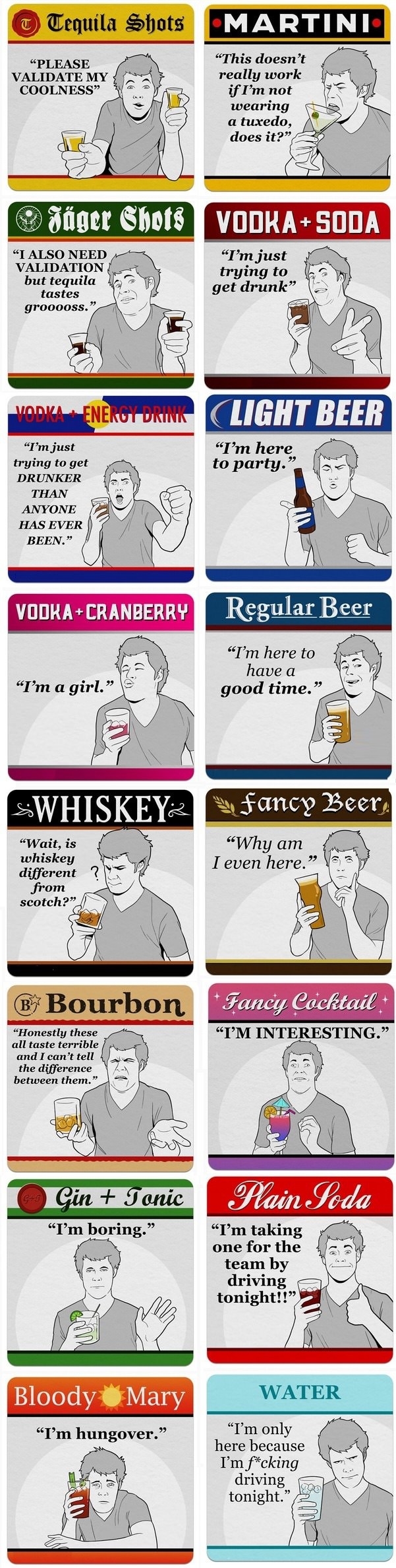 What your drinks says