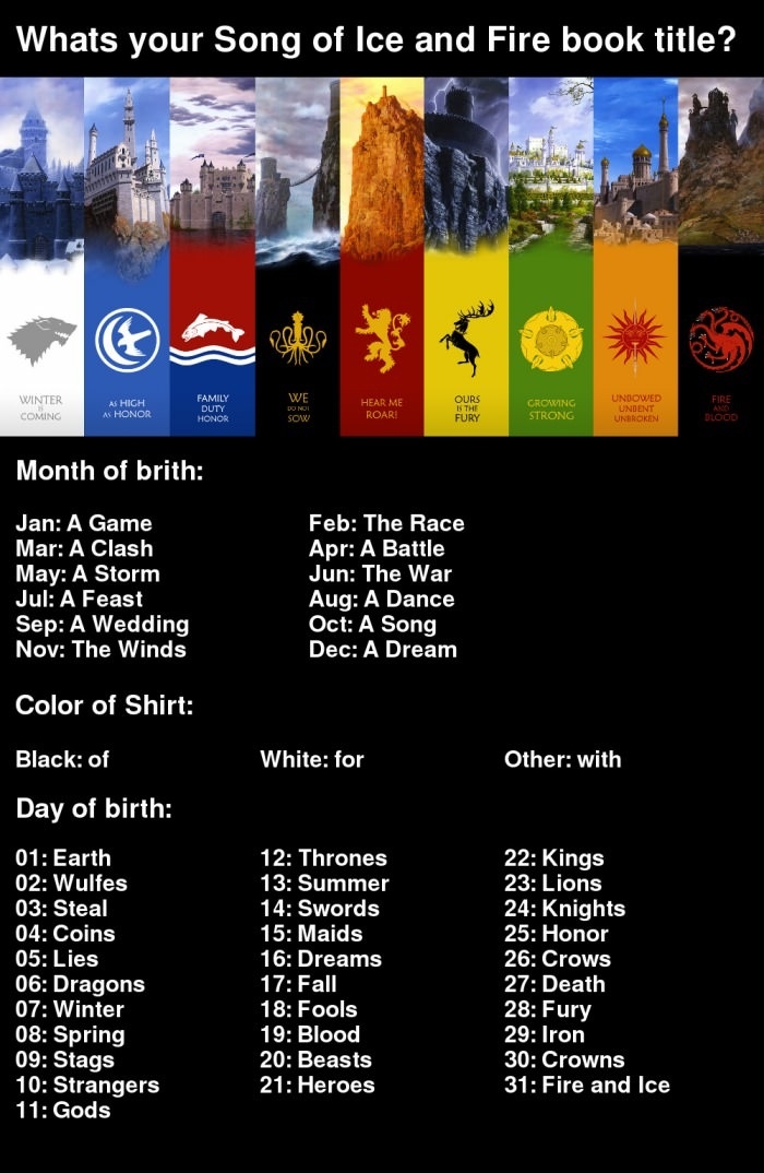 What's your book title?