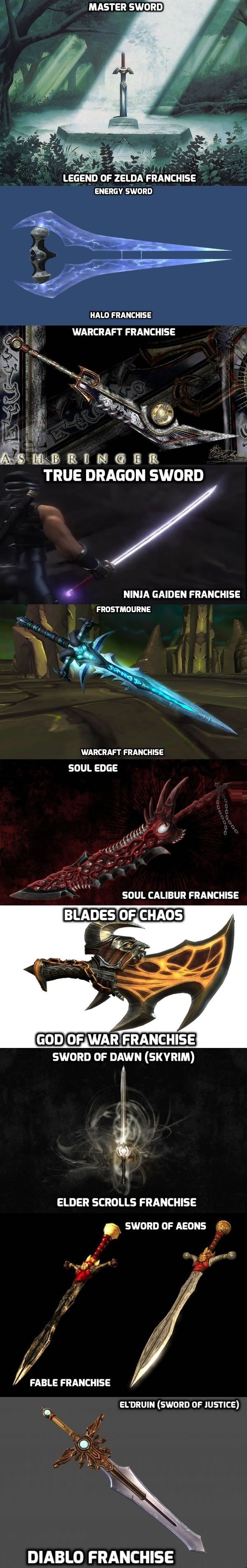 Which sword?
