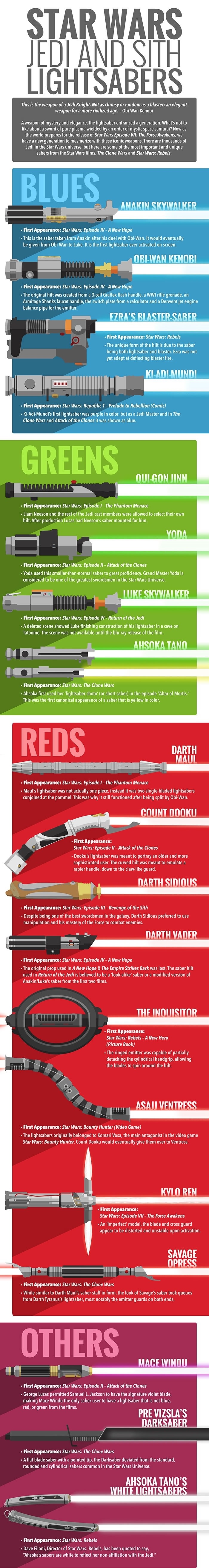 Jedi & Sith lightsabers