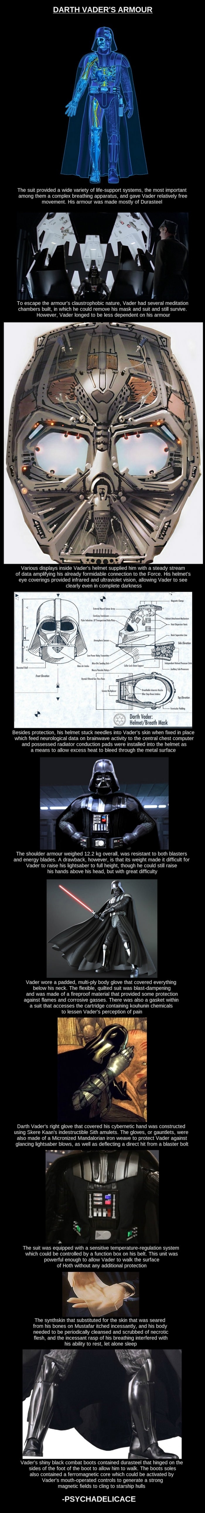 Darth Vader's armour