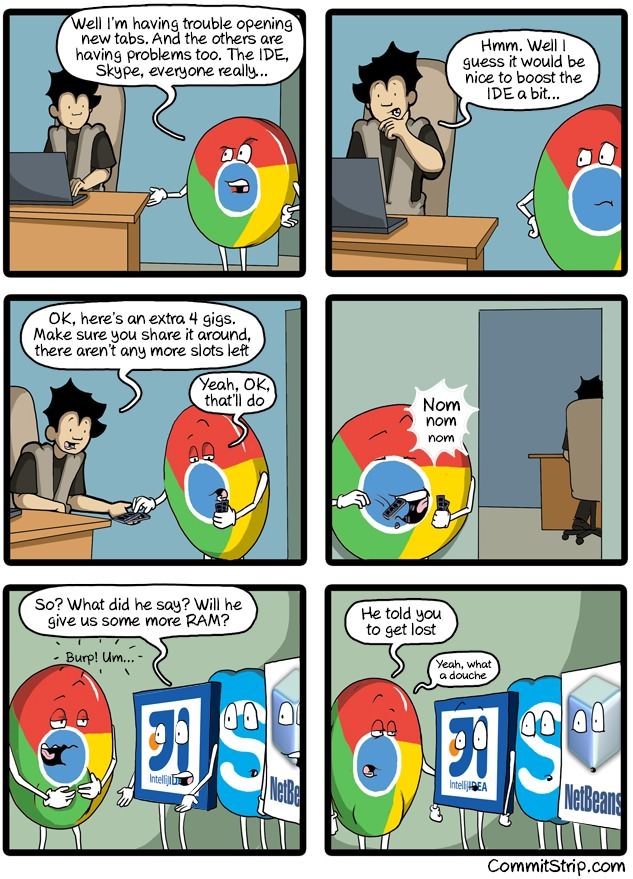 Scumbag Google Chrome