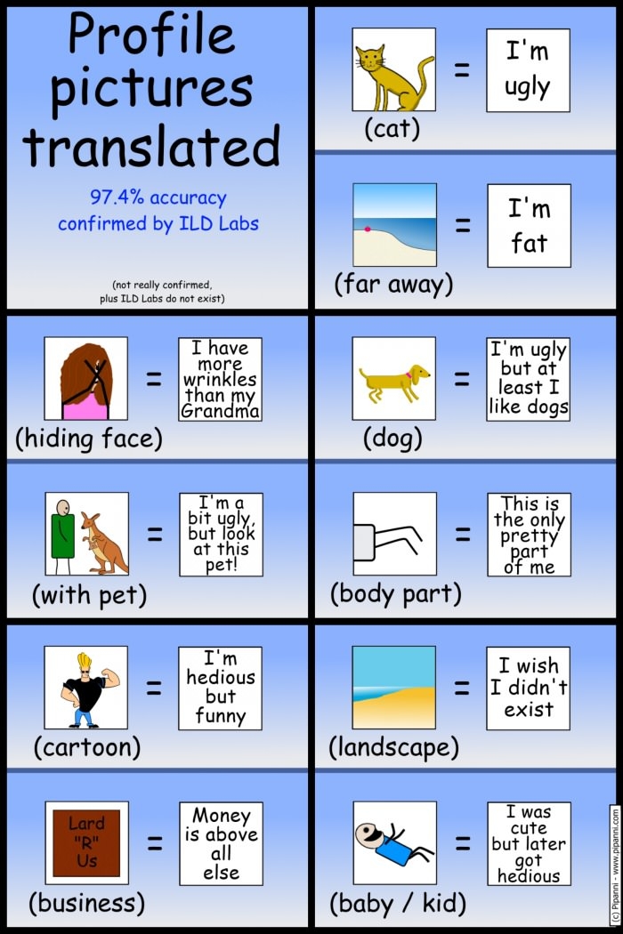 Profile pics translated