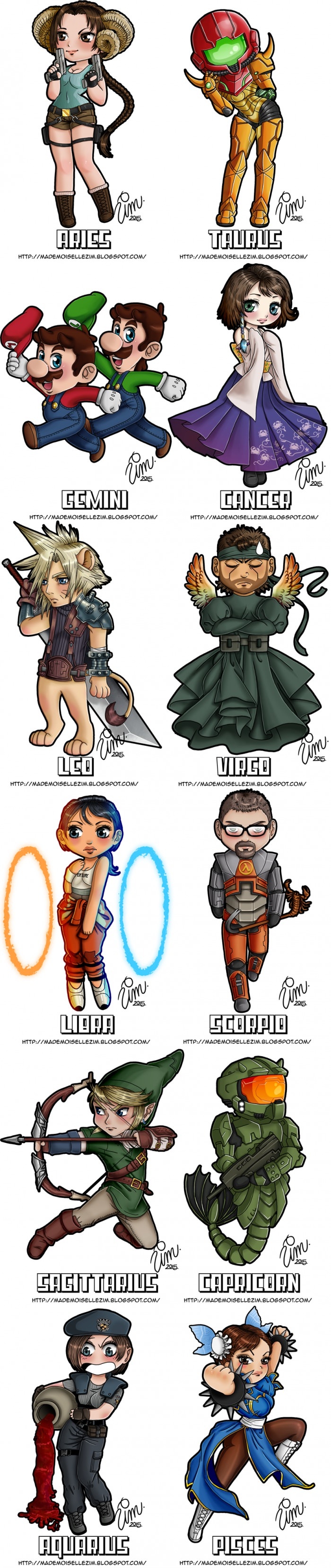 What is your zodiac sign?