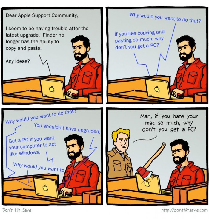 Every Mac problem ever