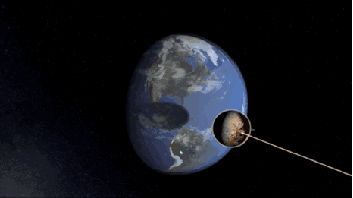 Throwing Pluto at Earth