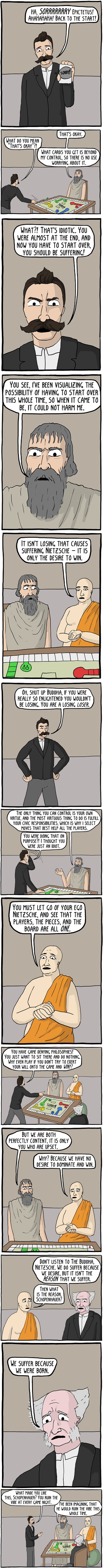 Philosophical gaming