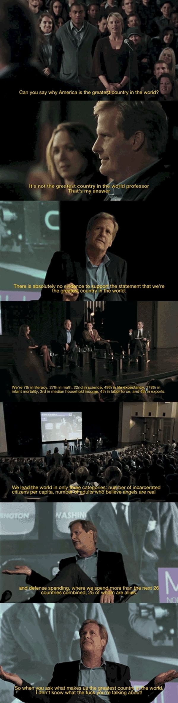 Why America is the greatest