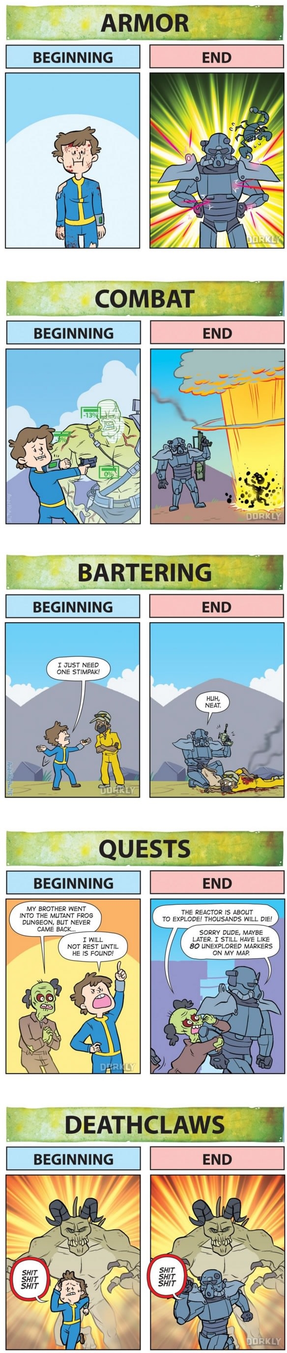 Fallout beginning vs end