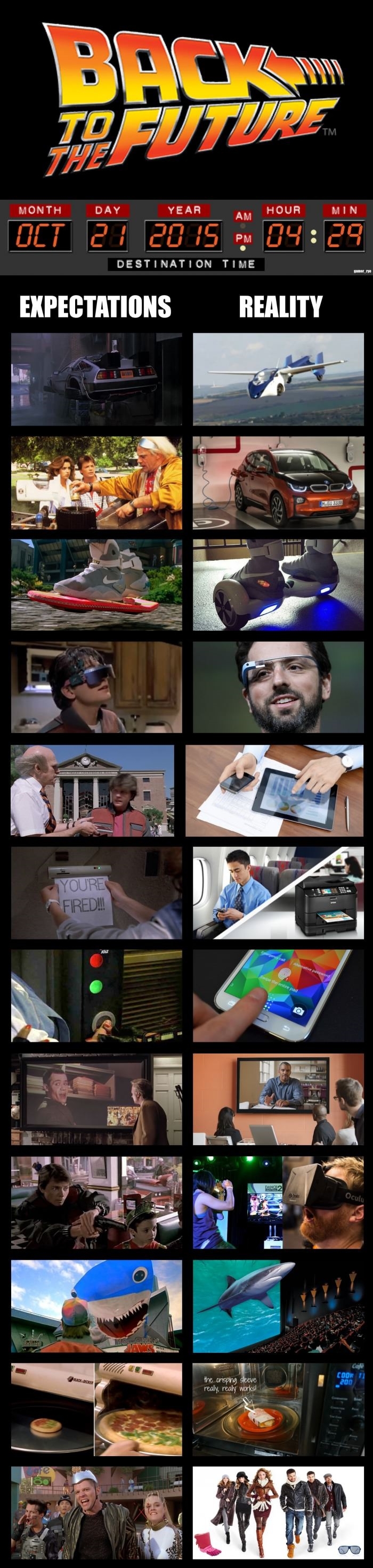 Back to the Future Day